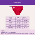 Size Chart For Cotton Panty Outer Elastic
