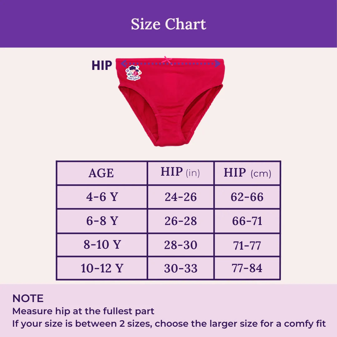Size Chart For Cotton Panty Outer Elastic