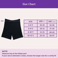 Size Chart For Girl's Undershorts