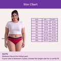 Size Chart For Lycra Incontinence Bikini-Curvy Dark Pink