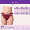 Size chart graphic for women's underwear showing a cropped model torso wearing burgundy briefs with a hip measurement line and a size table listing age ranges and hip measurements in inches and centimeters.