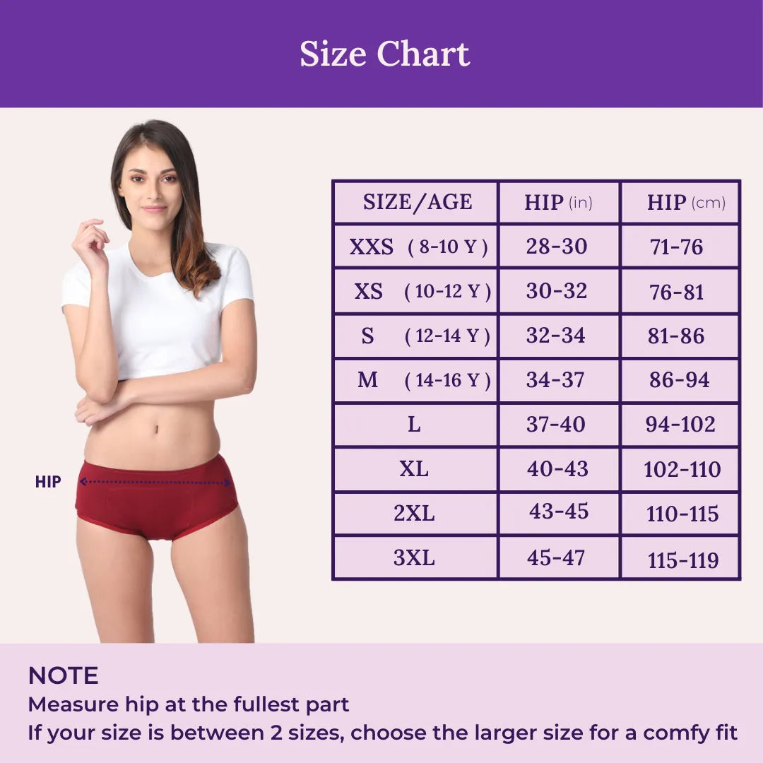 Size Chart For Period Panty - Boxer Fit