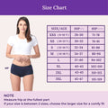 Size Chart For Period Panty - Boxer Fit
