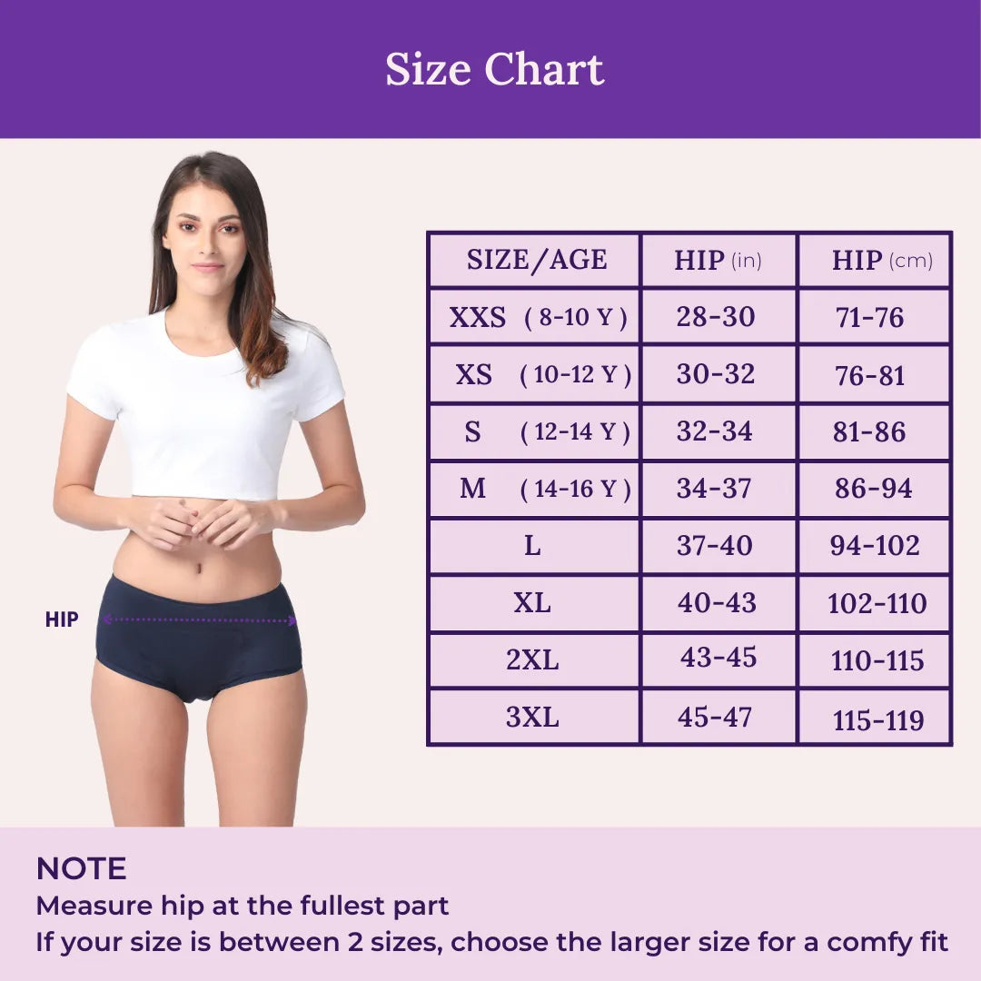 Size Chart For Period Panty - Boxer Fit