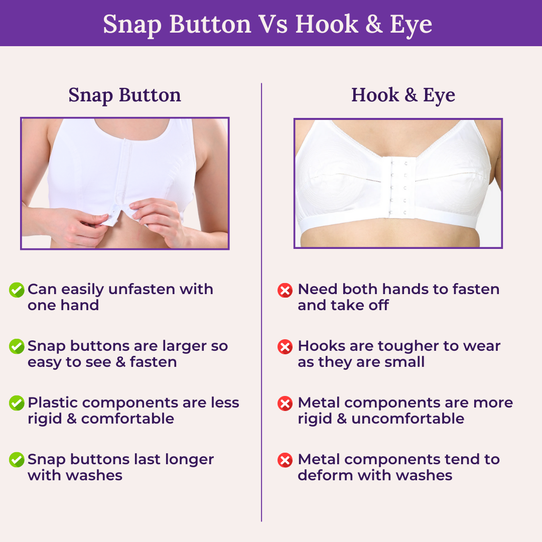 Snap Button Vs Hook & Eye 