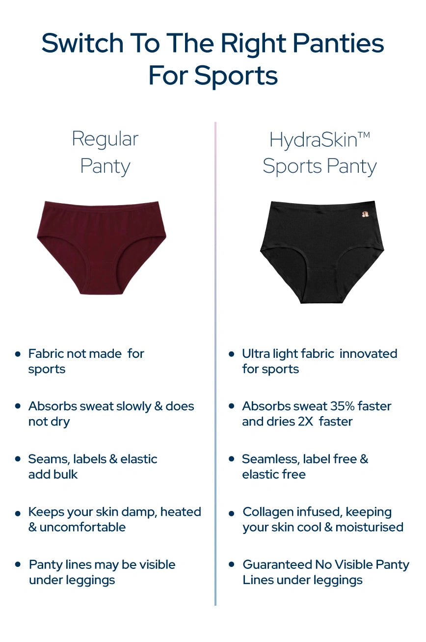 Comparison chart of regular panties and HydraSkin sports panties with text on benefits.