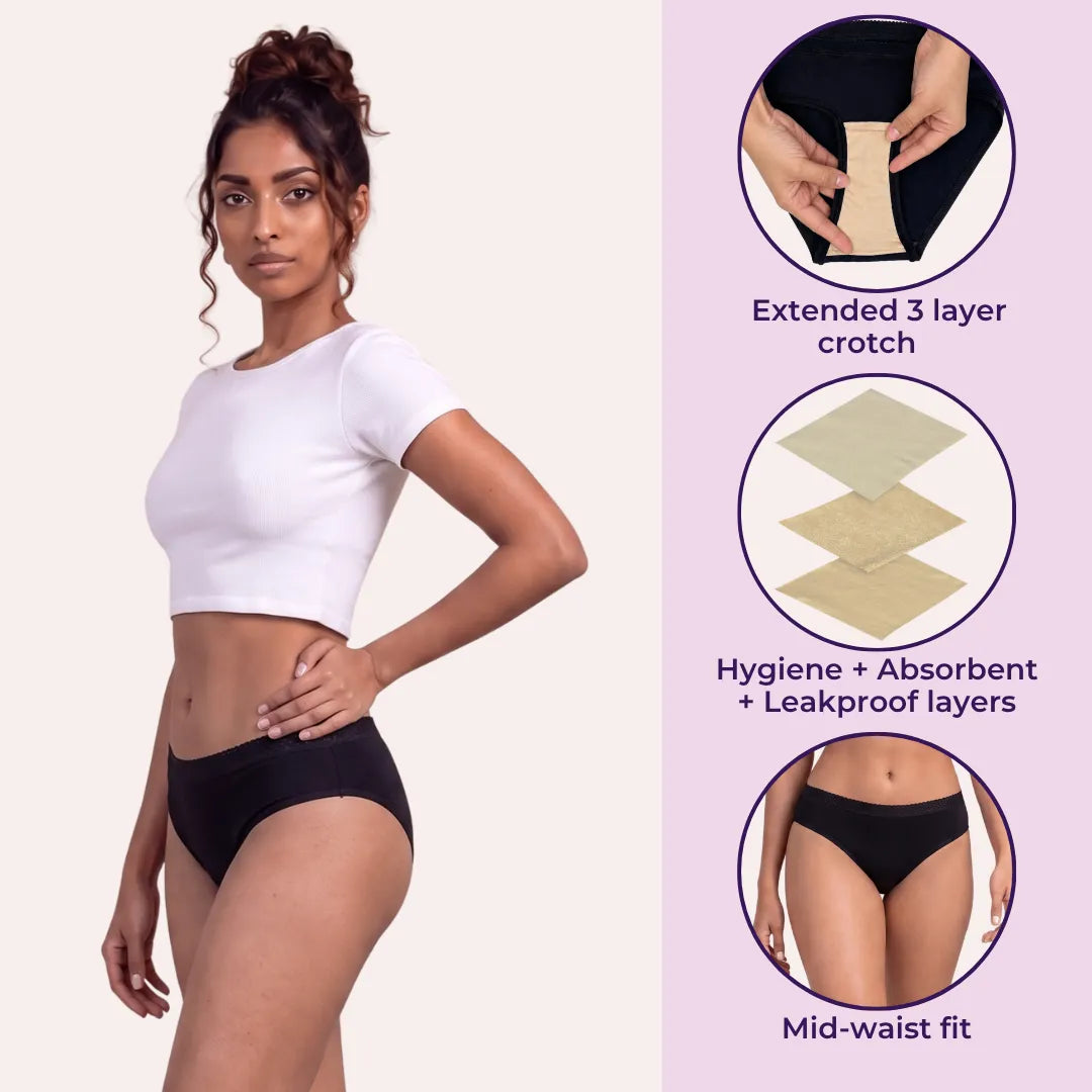 Underwear For Incontinence For Women Features-Black
