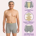 Man wearing grey underwear with product features highlighted 