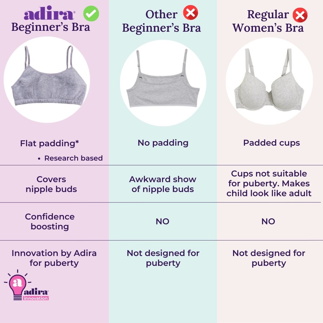 Bra sizes deals for teens