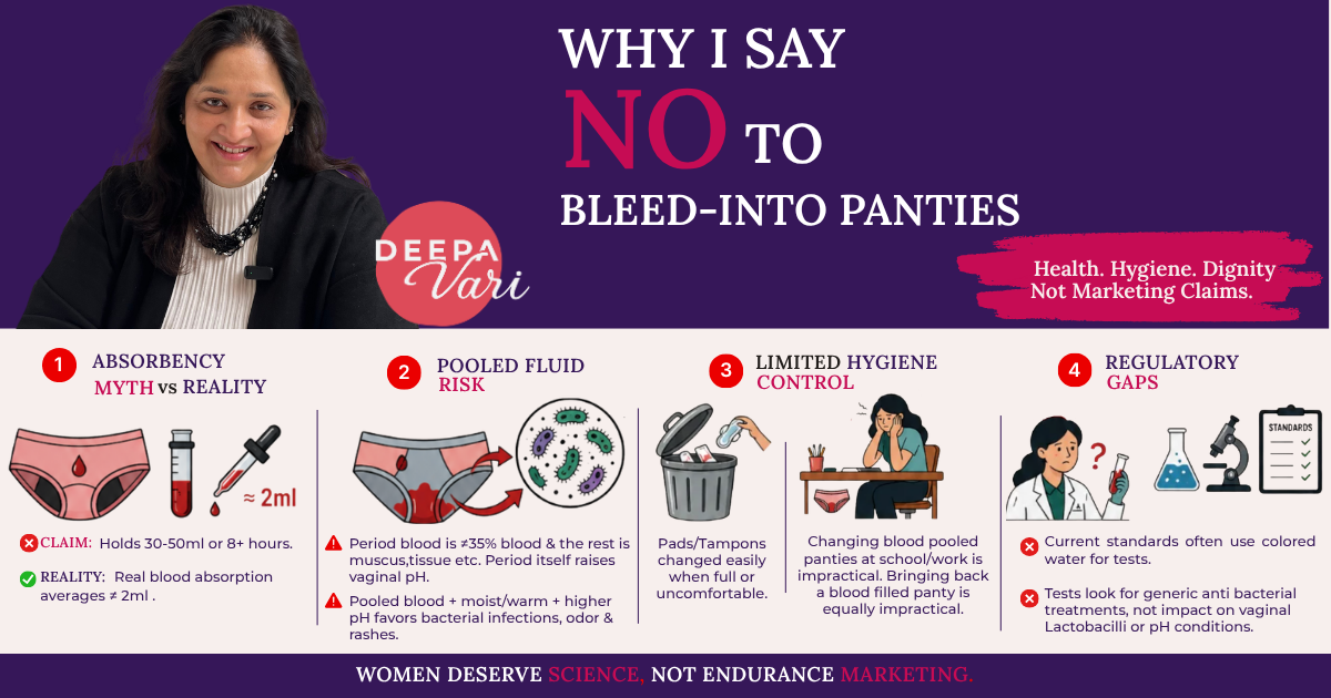 No to Bleed-Into Panties