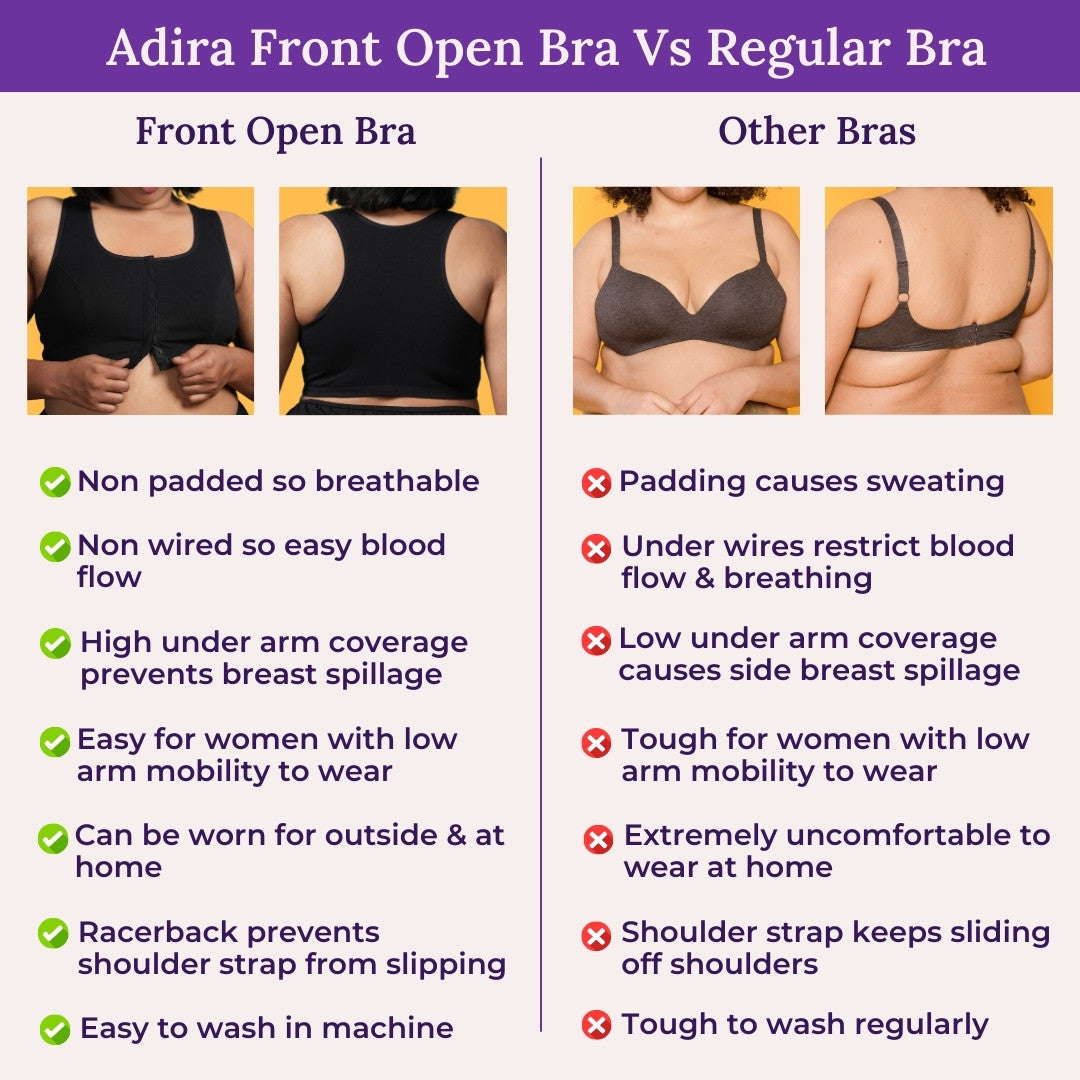 Why Can’t I Use Regular Bra At Home? 