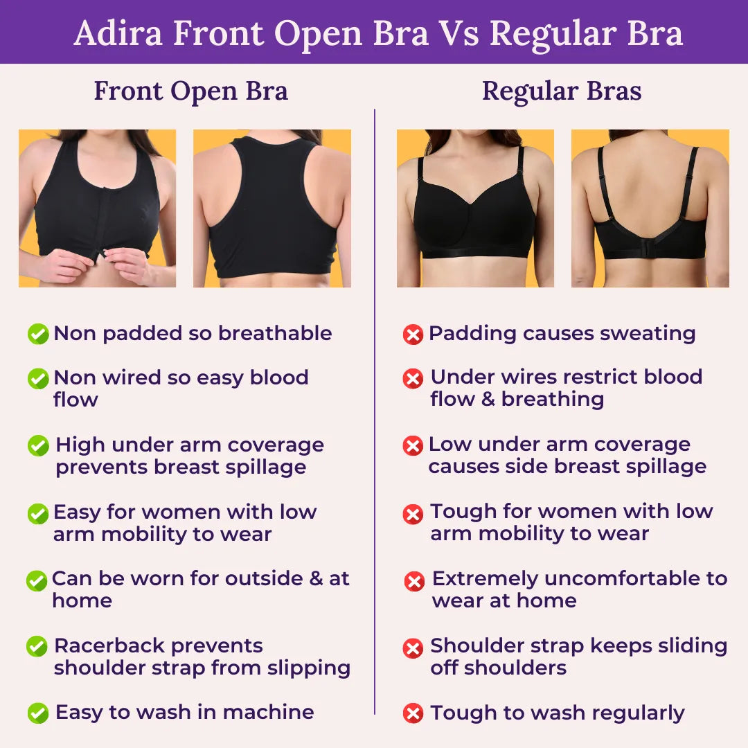 Why Can’t I Use Regular Bra At Home? 