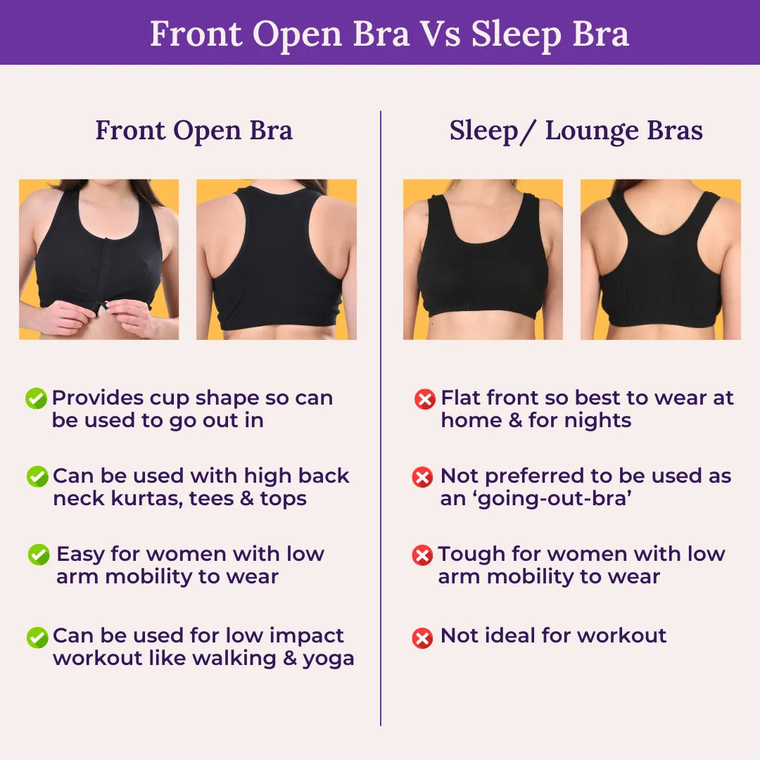 Why Can’t I Use Regular Bra At Home? 