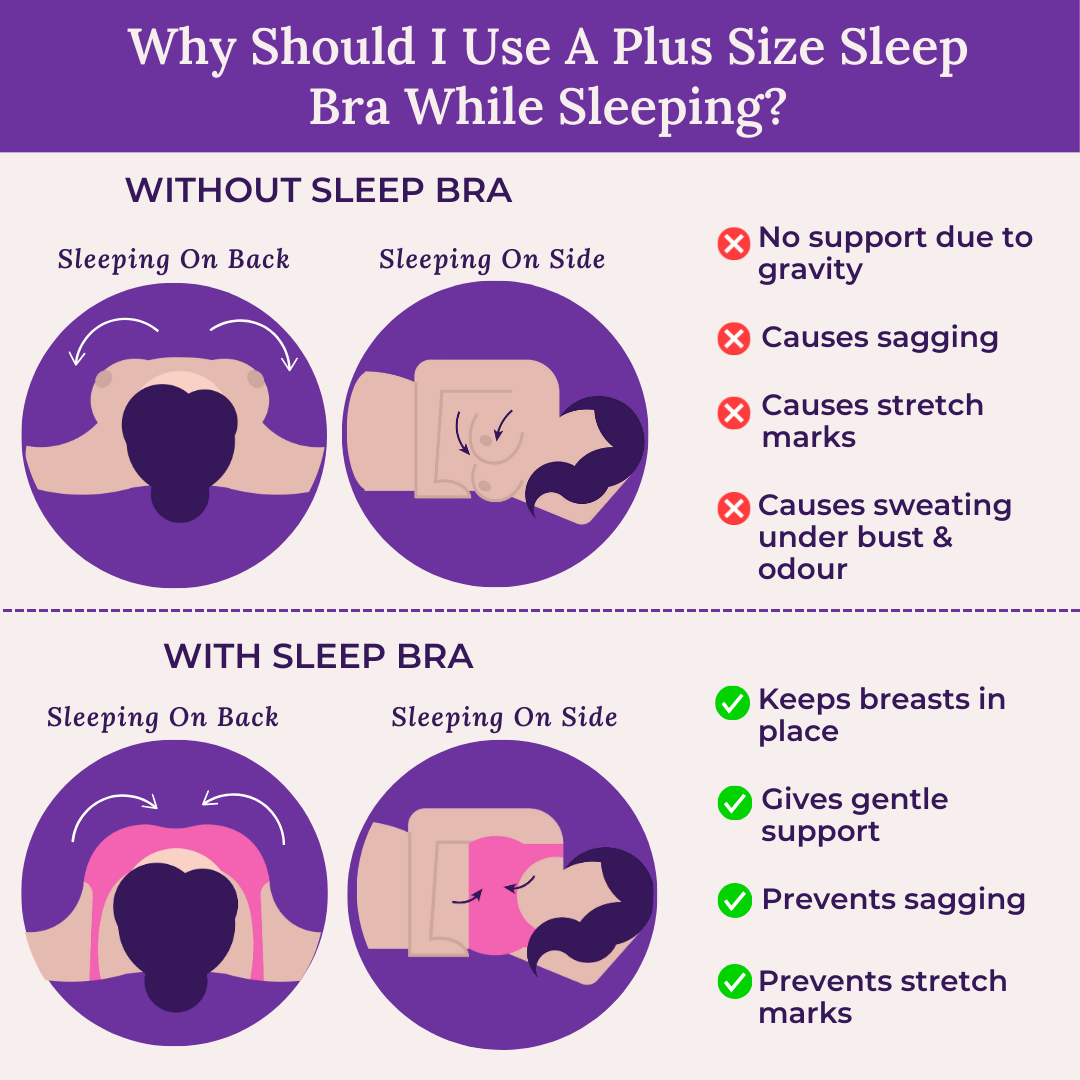 Why Should I Use A Plus Size Sleep Bra While Sleeping?