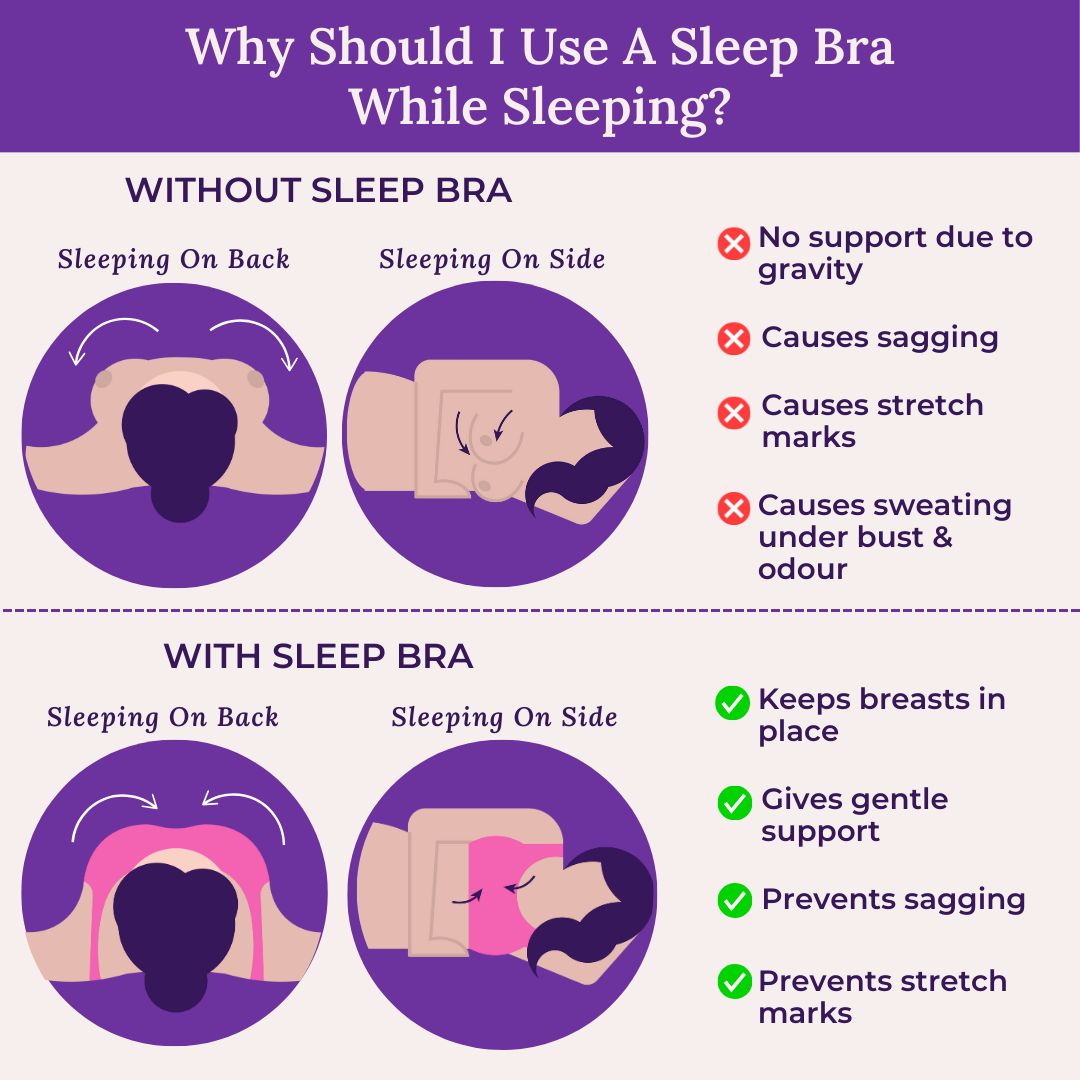 Why Should I Use A Sleep Bra  While Sleeping?