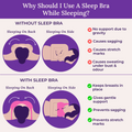 Why Should I Use A Sleep Bra While Sleeping?