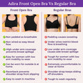 Why Can't I Use Regular Bra At Home