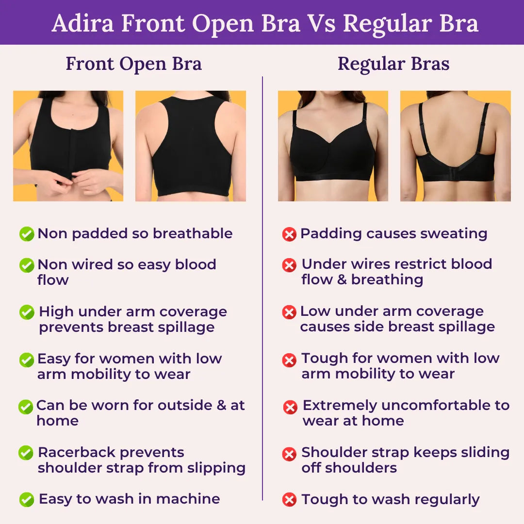 Why Can't I Use Regular Bra At Home