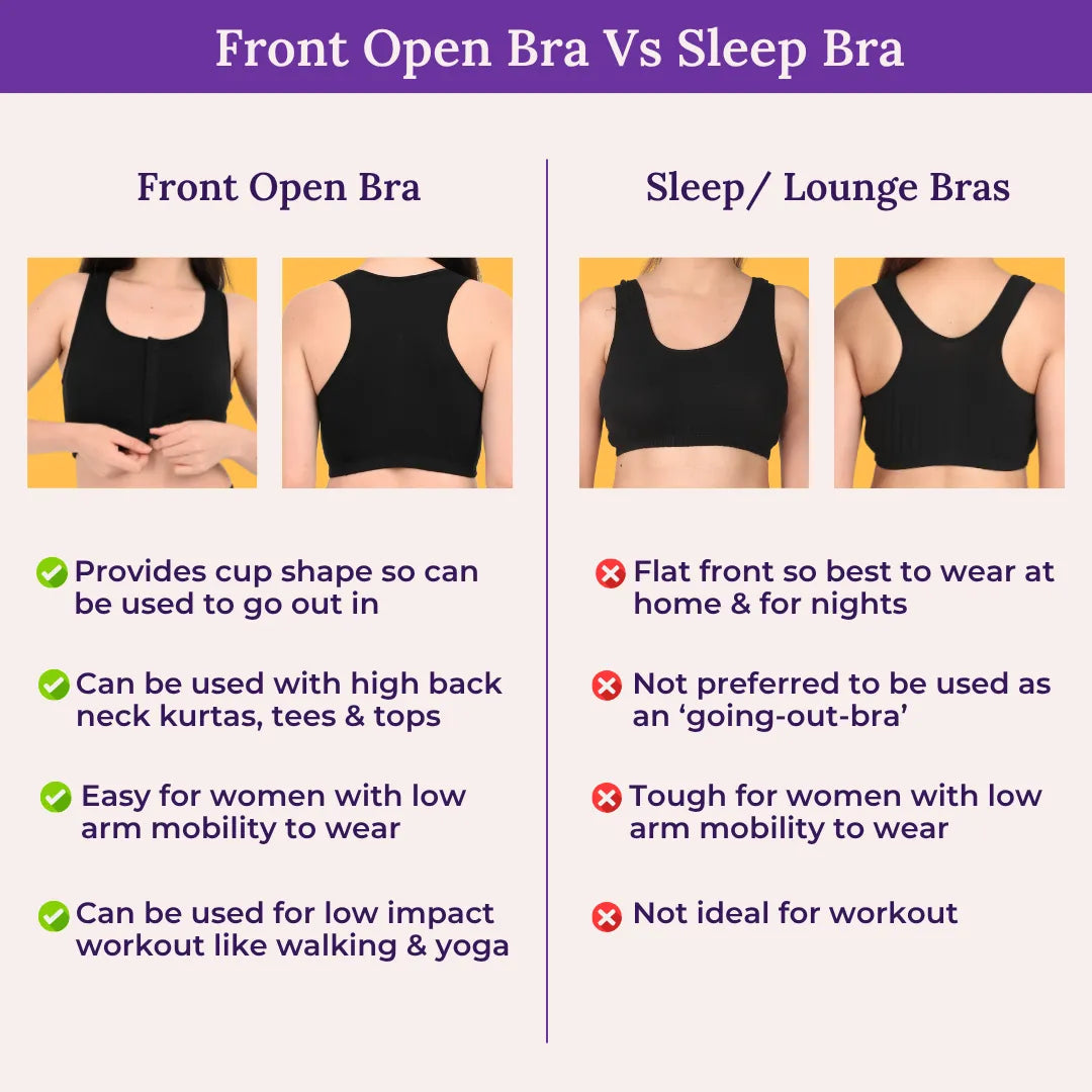 Why Can't I Use Regular Bra At Home 2