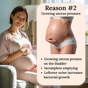 Pregnant woman sitting on couch with text about growing uterus pressure during pregnancy.