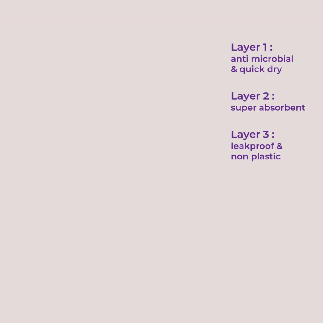 How Incontinence Brief Works