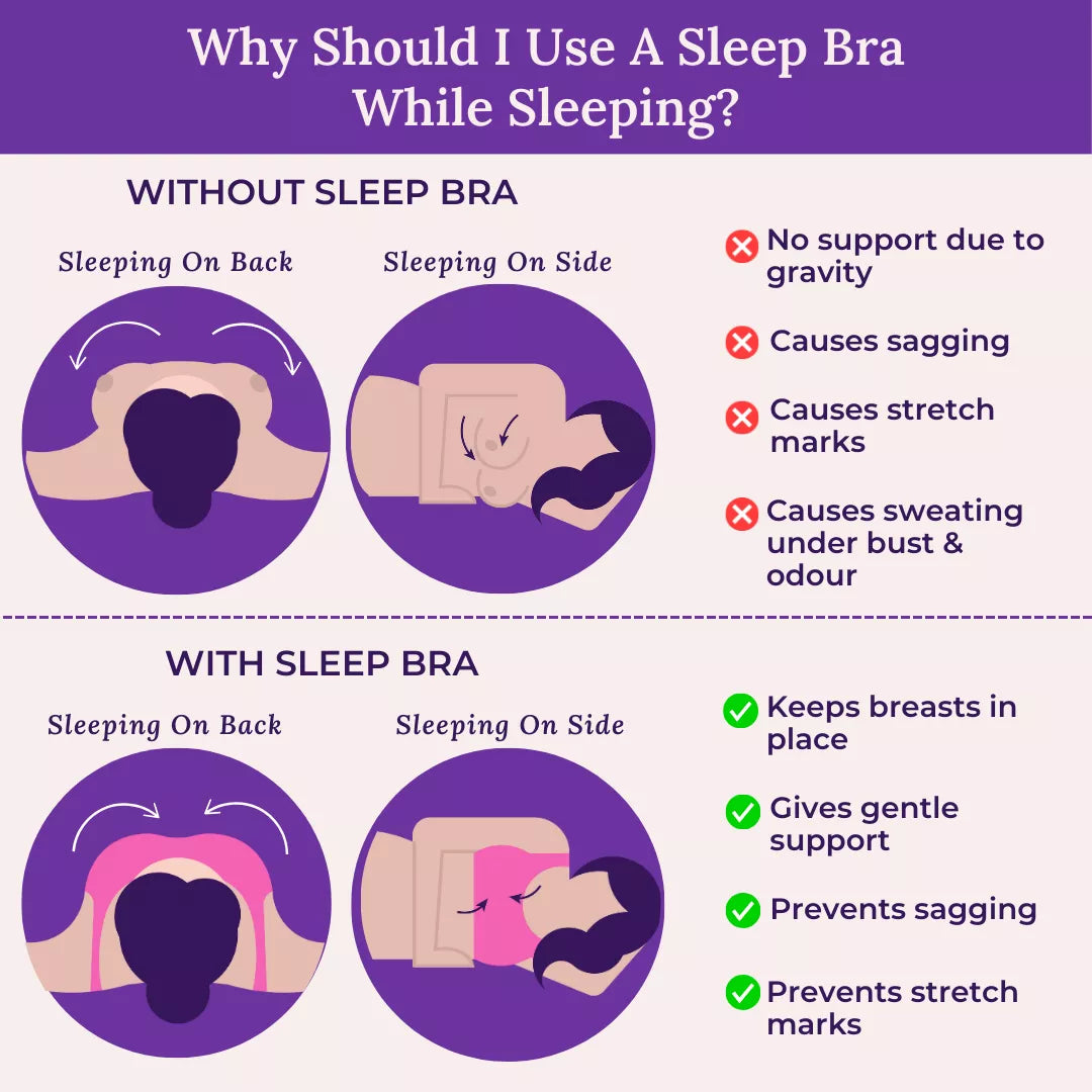 Why Should I Use A Sleep Bra  While Sleeping?
