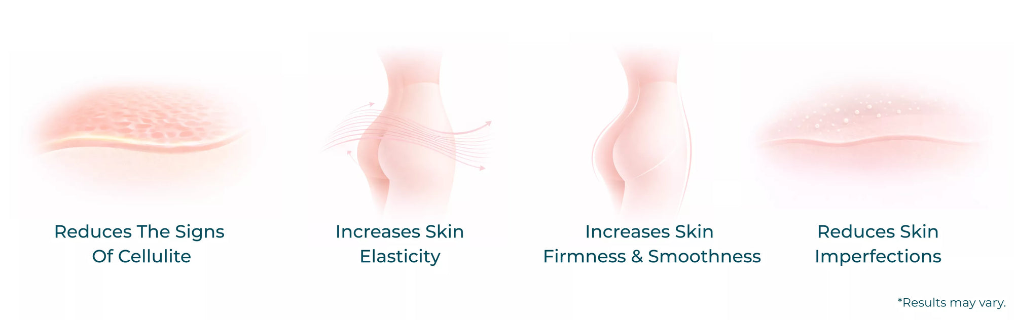 Illustrations of skin with text describing skincare benefits on a white background
