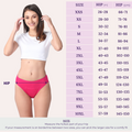 Womens Panties Size Chart